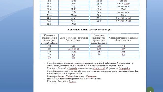 Ввод ФИО на латинице смотреть онлайн