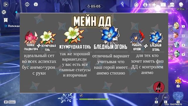 Кадзуха | Прерол Гайд Артефакты Оружие Ресурсы. Билды Саппорт и ДД в Genshin Impact / Геншин Импакт смотреть онлайн