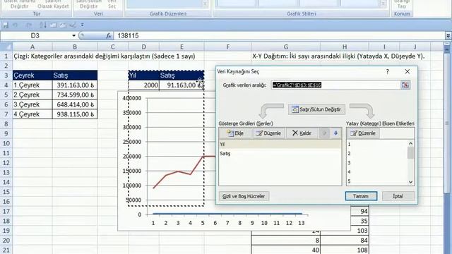 Excel 2007 Dersleri - Hafta11 Bolum3 - Çizgi Grafik, Dağıtım Grafiği смотреть онлайн