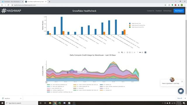 Snowflake Healthcheck: Improve the Health of Your Snowflake Environment - Hashmap Megabytes - Ep 8 смотреть онлайн