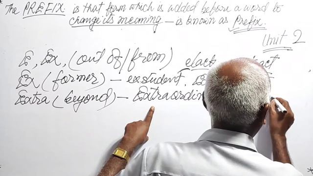 The Prefix In English Grammar | English Grammar with Examples | Unit (2) смотреть онлайн