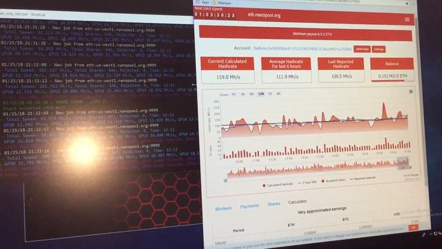 Parts Needed For An Ethereum Mining Rig