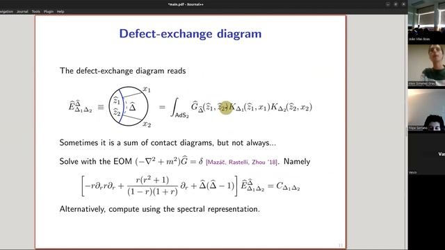 Journal Club : The Witten Diagram Bootstrap for Holographic Defects - Aleix Gimenez-Grau смотреть онлайн
