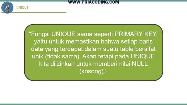 Pengertian dan Contoh CONSTRAINT PRIMARY KEY, FOREIGN KEY, UNIQUE & CHECK | Database & SQL Tutorial смотреть онлайн