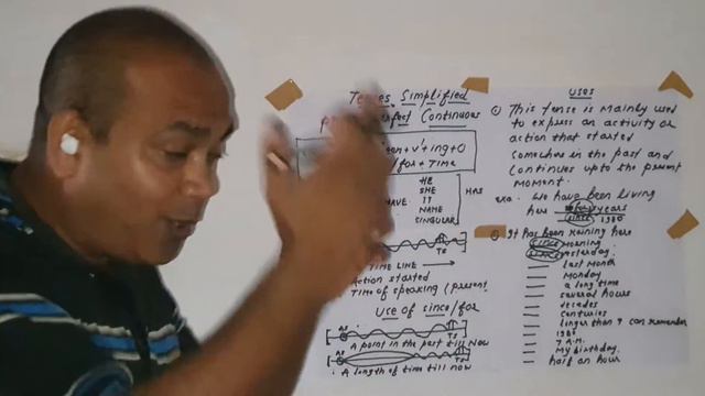 TENSES PRESENT PERFECT CONTINUOUS.USE OF SINCE AND FOR смотреть онлайн