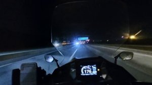 Honda Forza 750 Top Speed