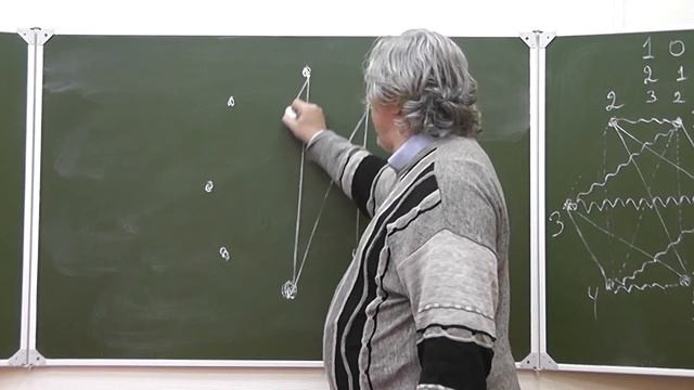 15 Полный граф, количество вершин которого чётно, разбиваем на гамильтоновы пути смотреть онлайн