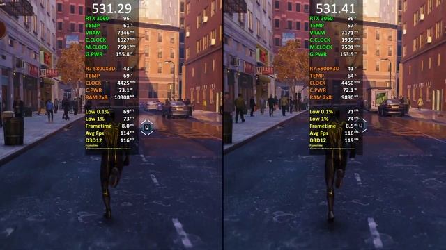 Nvidia Drivers (531.29 vs 531.41) RTX 3060 Test in 8 Games 2023 смотреть онлайн