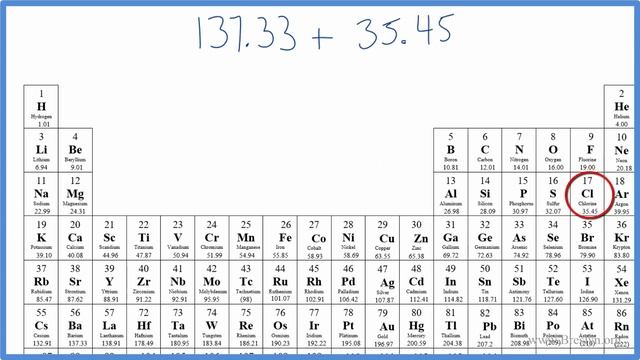 Molar Mass / Molecular Weight of BaCl2: Barium chloride смотреть онлайн