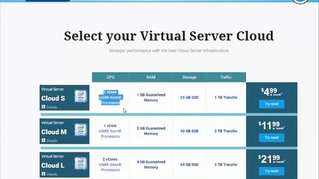 SSD VPS Servers, Cloud Servers and Cloud Web Hosting by VPSFirm смотреть онлайн