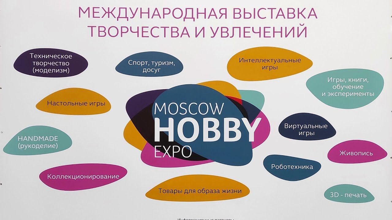 Хобби Экспо 2022 смотреть онлайн