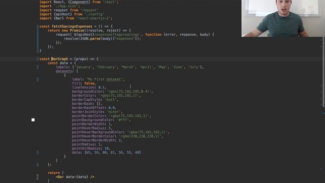 React & Chart.js