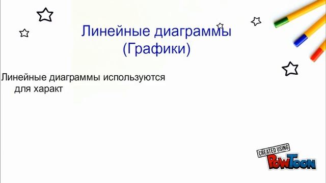 Диаграммы и их виды смотреть онлайн