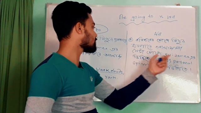 WILL & (BE)GOING TO/Talking about the FUTURE/Difference/Correct usage of WILL&GOING TO in a sentenc смотреть онлайн