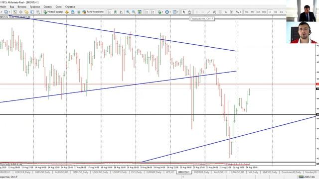 Артем Деев vs Виталий Кухта: торговые идеи по SP500, Brent, DXY и USDJPY | AMarkets смотреть онлайн