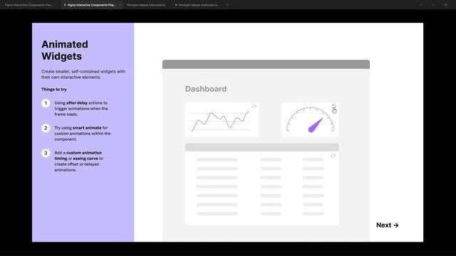 Интерактивные компоненты в Figma. Первый взгляд на новый инструмент!