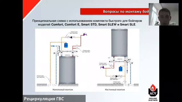 Водонагреватель ACV COMFORT смотреть онлайн