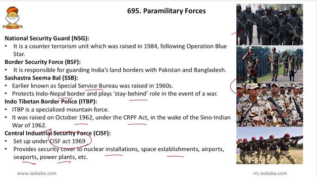 Prelims 2021: Rapid Revision (RaRe) Series - 700 Probable Topics for UPSC Prelims| Session 70 смотреть онлайн
