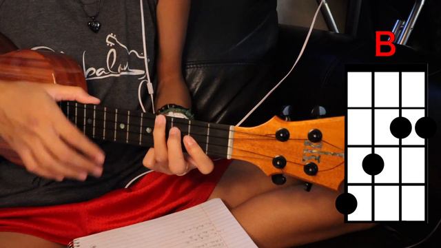 "Hula Girl" Ukulele Tutorial - Spawnbreezie ft. Anuhea - Teach Me Tuesdays смотреть онлайн