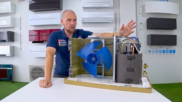 Обзор наружного блока сплит-системы Centek CT-65G10 смотреть онлайн