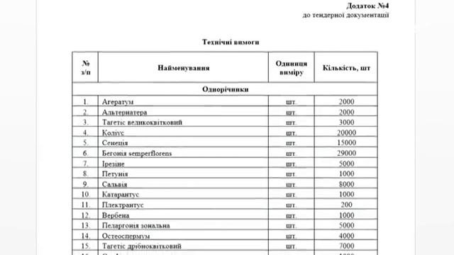 Наш час 20 04 2021 р смотреть онлайн