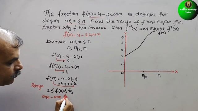The function f(x)=4-2Cosx is defined for 0 less than equal to x less than equal to π find range of смотреть онлайн