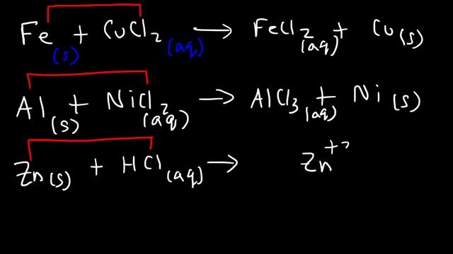 Predicting The Products of Chemical Reactions - Chemistry Examples and Practice Problems смотреть онлайн
