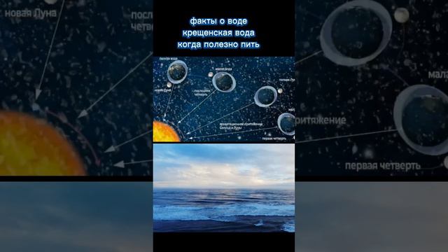 факты о воде,крещенская вода, когда полезно пить #вода #интересно #саморазвитие #жизнь #крещение смотреть онлайн