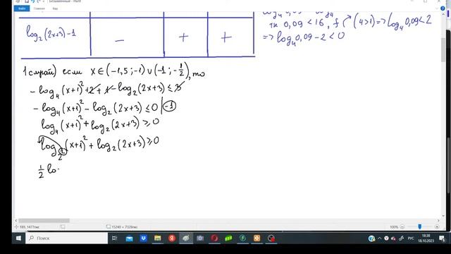 профильная математика 2024. вариант 1. 76 баллов смотреть онлайн