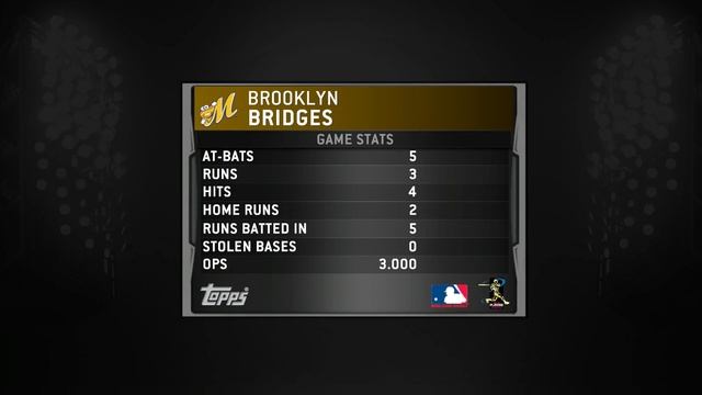 MLB 14 The Show Road to the Show PS4 - Multiple Home Run Game - Insane Slugger смотреть онлайн
