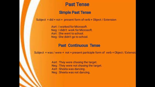 How to make Negative sentences in English. смотреть онлайн