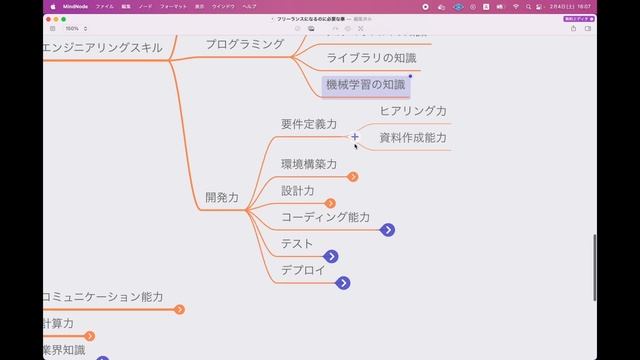[MindNode]フリーランスエンジニアになるのに必要な事 смотреть онлайн