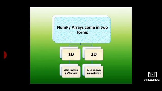 Python NumPy Tutorial | NumPy Array | Python Tutorial For Beginners| Programming Zone смотреть онлайн