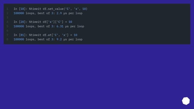Set value for particular cell in pandas DataFrame using index смотреть онлайн