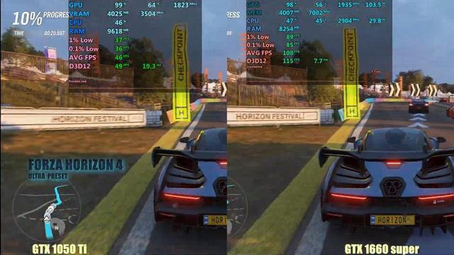 GTX 1660 super vs GTX 1050 Ti comparison test смотреть онлайн