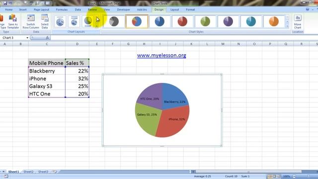 Make Pie Chart In Excel Hindi смотреть онлайн