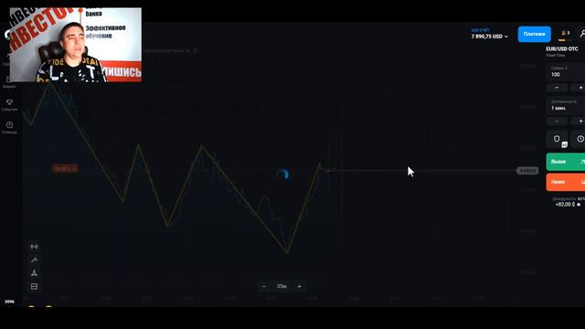 Из-за чего Ты сливаешь депозит. Трейдинг обучение. Как на этом заработать. смотреть онлайн