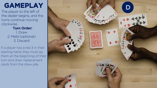 How to play Canasta - Bicycle Playing Cards - Card Game Tutorial & Rules смотреть онлайн