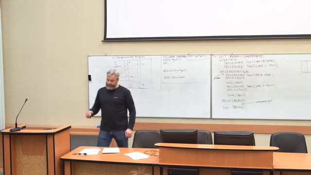 Спецификации. Программные модули. смотреть онлайн