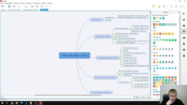 Стратегия продвижения сайта. План и SEO стратегия 2022 года. Разработка стратегии продвижения сайта смотреть онлайн