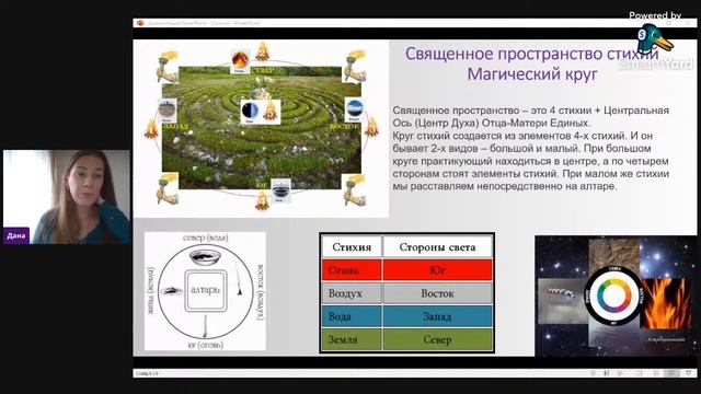 Работа со Стихиями (стихия Земля) смотреть онлайн
