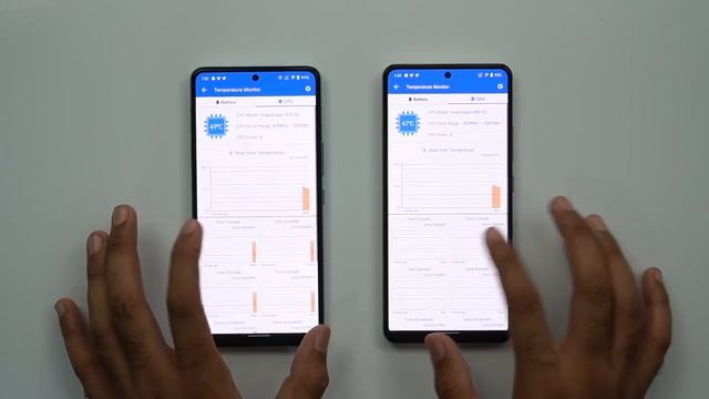 iQOO 7 vs 7 LEGEND Speed Test Comparison | Snapdragon 870 vs 888 | Shocking Results! ? смотреть онлайн