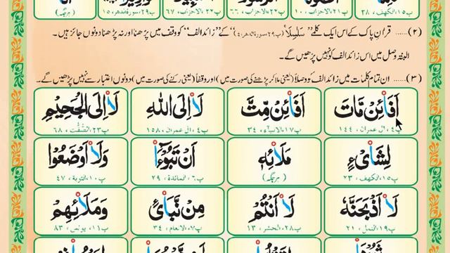 Learning Quran for all lesson 30 sabaq 19 part 2 | Madani Qaida #learningquran #Maktubeen #asanqura смотреть онлайн