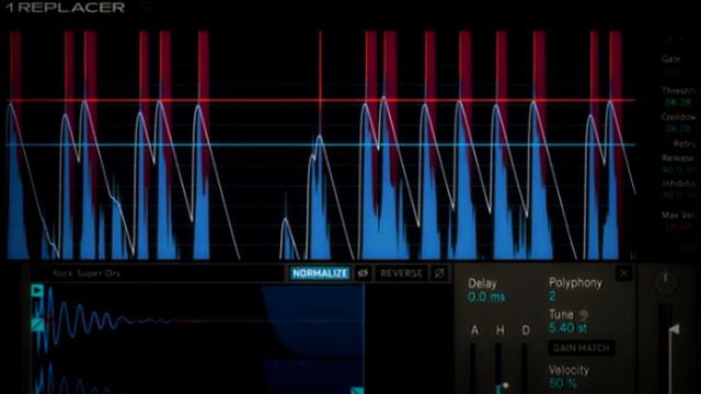 Дневник Музыканта - В Поисках Барабанного Звука смотреть онлайн