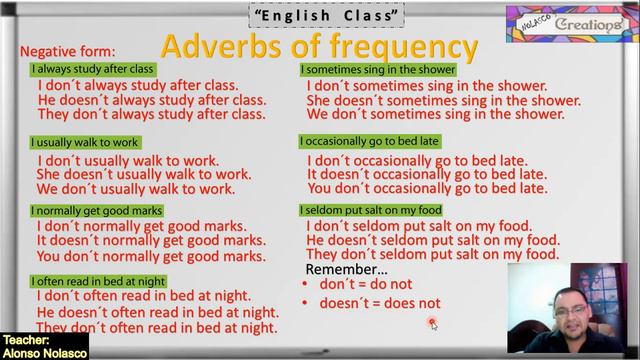 Adverbs of frequency Negatives PARTE 2 смотреть онлайн