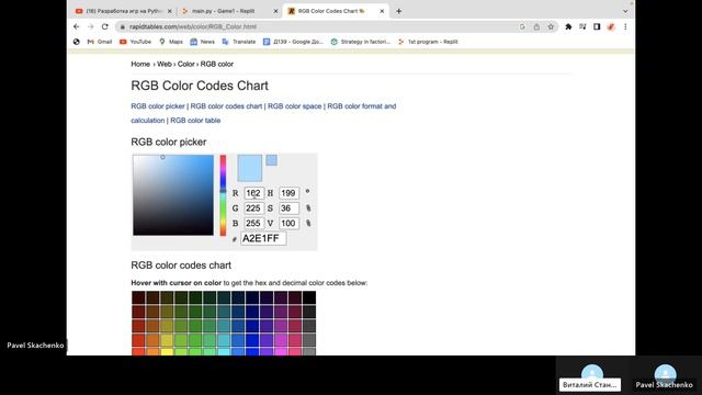 Рисуем прямоугольники в Pygame