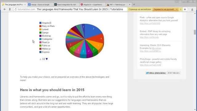 Тренды программирования 2015 года смотреть онлайн
