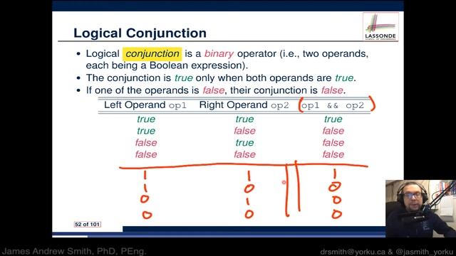 Class: Selection Statements in Java -- Intro to Logic смотреть онлайн