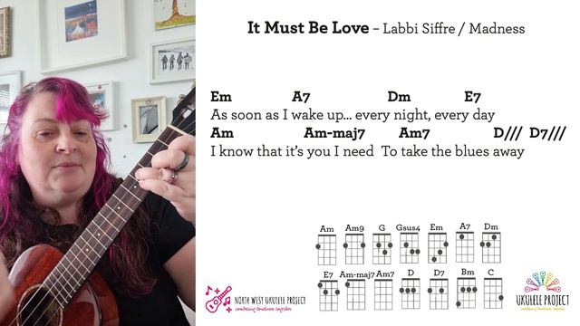 It Must Be Love - Madness #ukuleleplayalong смотреть онлайн