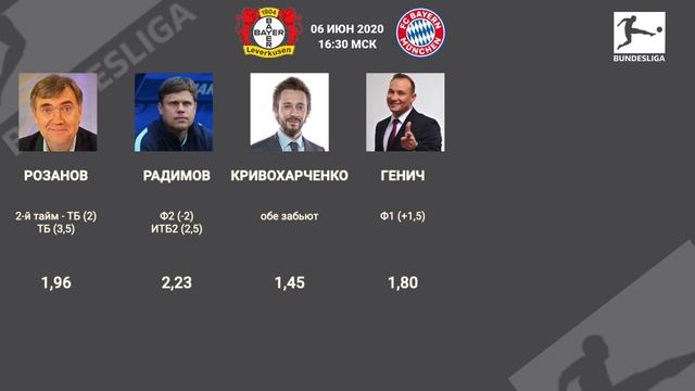 Коллективный разум. Байер - Бавария. Прогноз экспертов смотреть онлайн